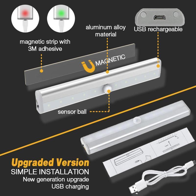 Rechargeable Magnetic LED Closet Light - Motion Sensor Under Cabinet Night Lamp | Wireless Aviation Aluminum Wardrobe Bar