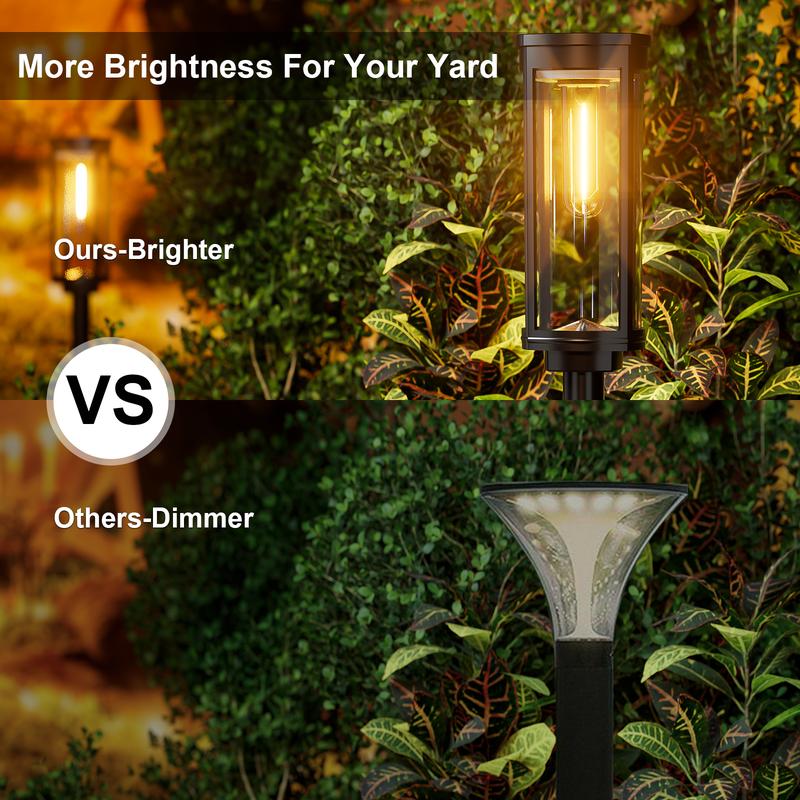 Solar Pathway Lights - Retro Tungsten Filament IP65 Landscape Light