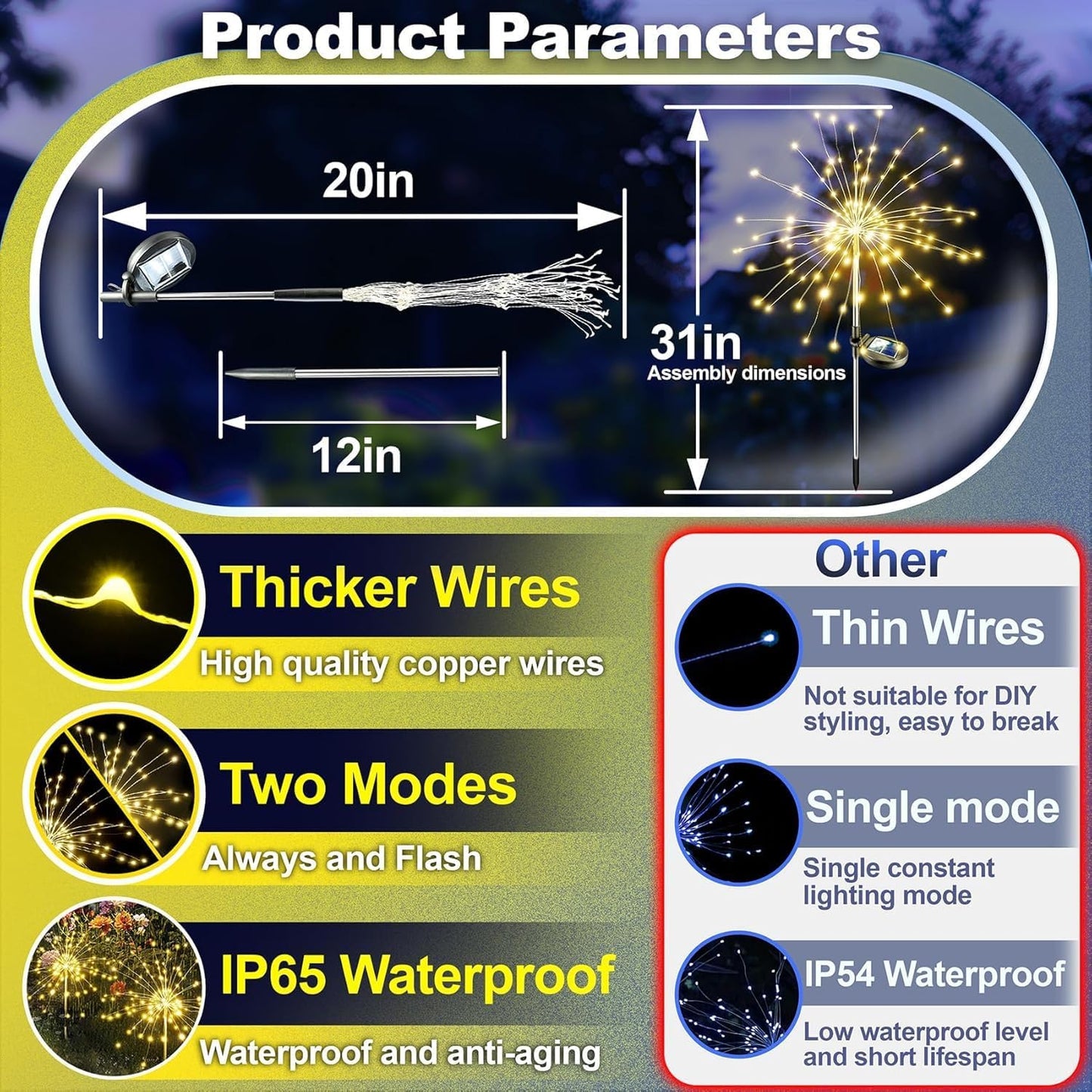 Fireworks Solar Lights Garden Light - 120 LED DIY Starburst Stakes | IP65 Waterproof Solar Garden Art