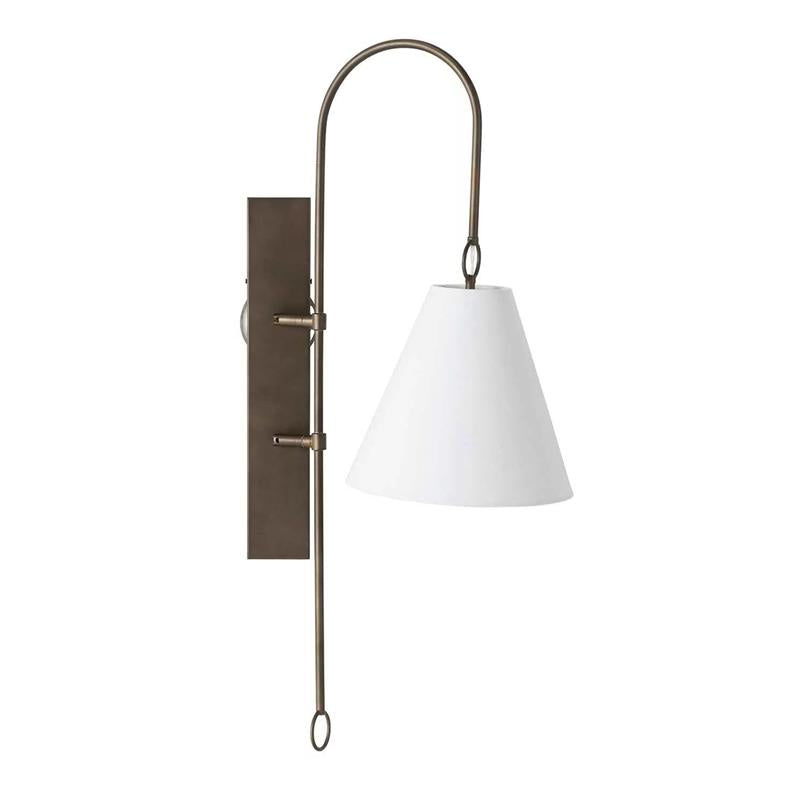 Anniston Wall Lamp – Pivoting Arm Brass & White Linen Shade Swing Wall Sconce