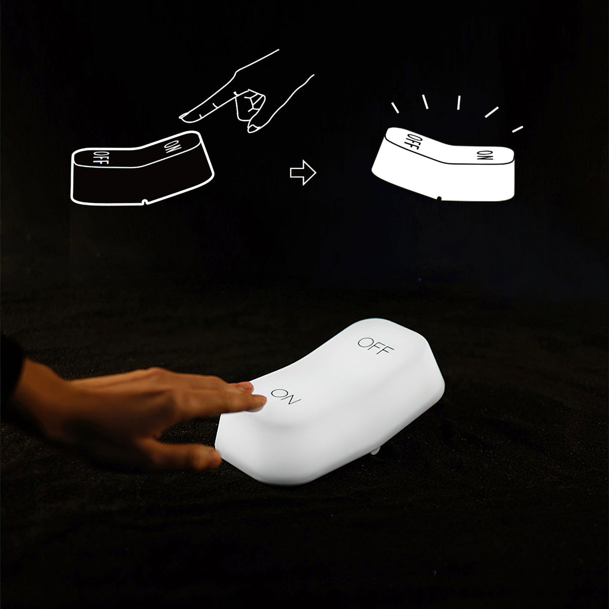 On-Off Gravity Sensor Night Lamp - Rechargeable Palm-Sized LED Light