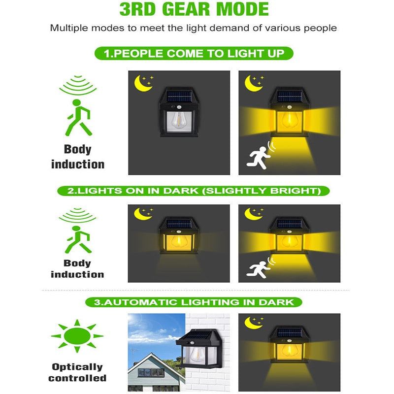 New Outdoor Solar Power Lamp - Warm Tungsten Filament Motion Sensor Sconce | IP65 Waterproof Wall Light | Black & White