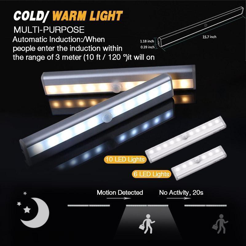 Rechargeable Magnetic LED Closet Light - Motion Sensor Under Cabinet Night Lamp | Wireless Aviation Aluminum Wardrobe Bar