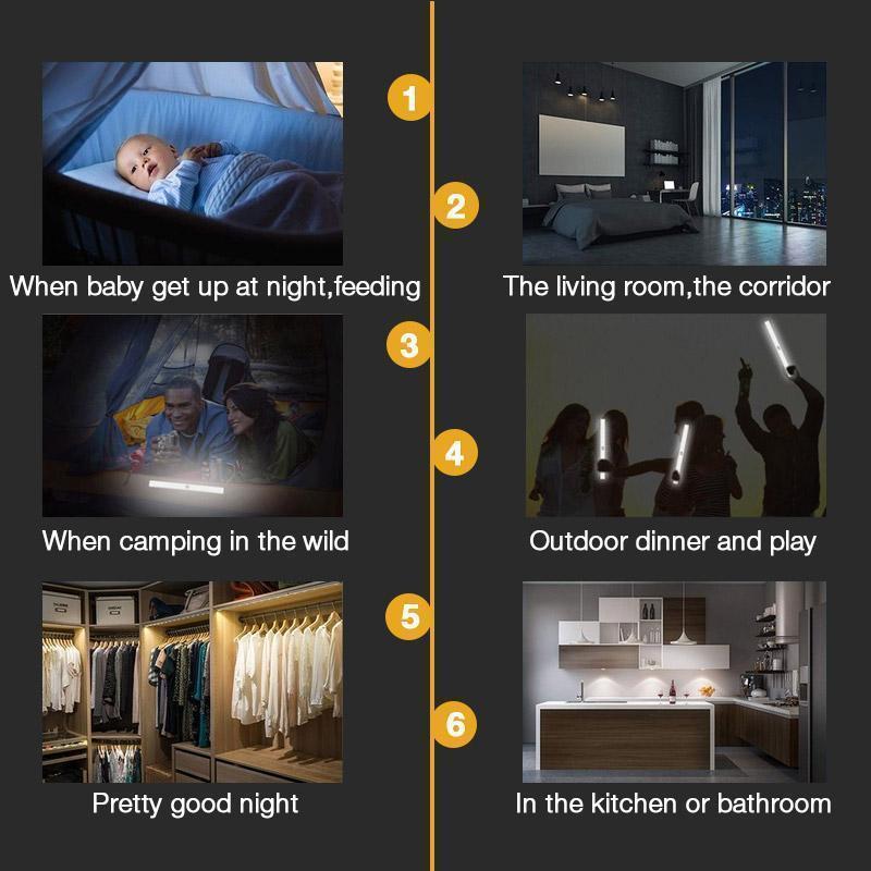 Rechargeable Magnetic LED Closet Light - Motion Sensor Under Cabinet Night Lamp | Wireless Aviation Aluminum Wardrobe Bar