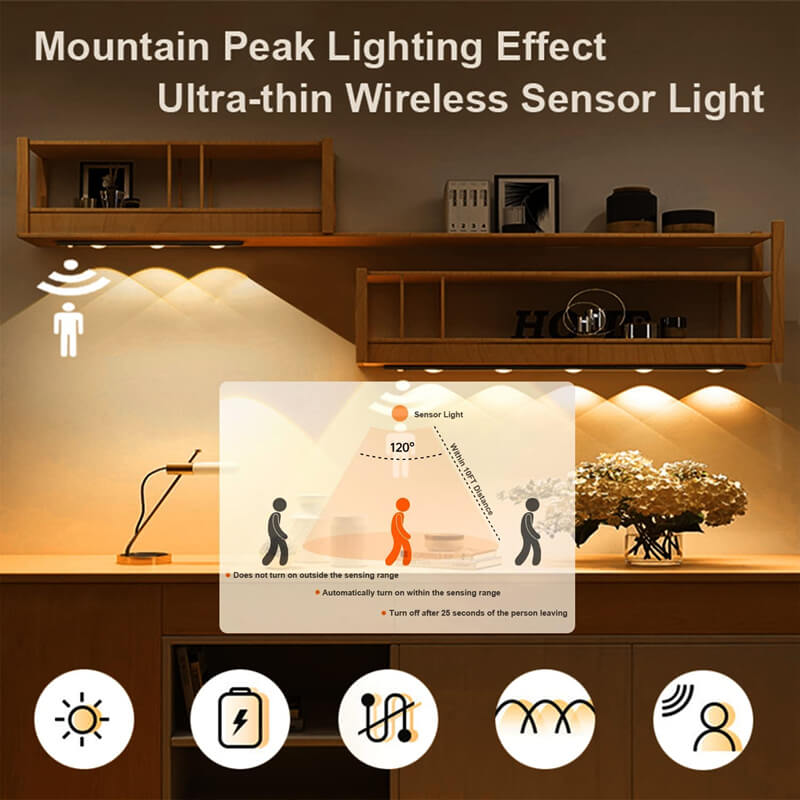 LED Motion Sensor Light Strip - Ultra-Thin Wireless Under Cabinet Light | Rechargeable Hill Glow Wardrobe Sconce | Black & Silver